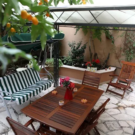 Gioia House Рим